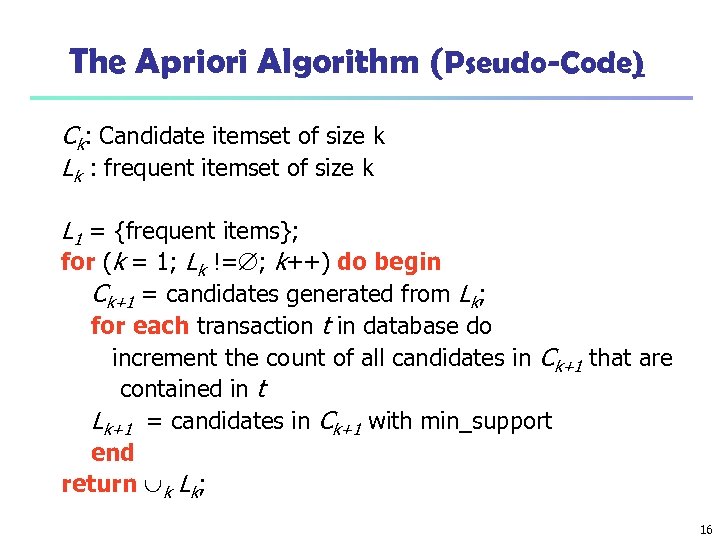 The Apriori Algorithm (Pseudo-Code) Ck: Candidate itemset of size k Lk : frequent itemset