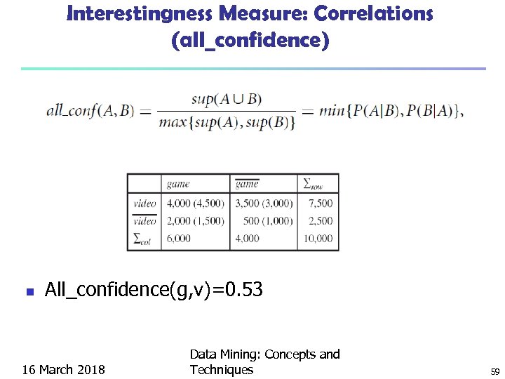 Interestingness Measure: Correlations (all_confidence) n All_confidence(g, v)=0. 53 16 March 2018 Data Mining: Concepts