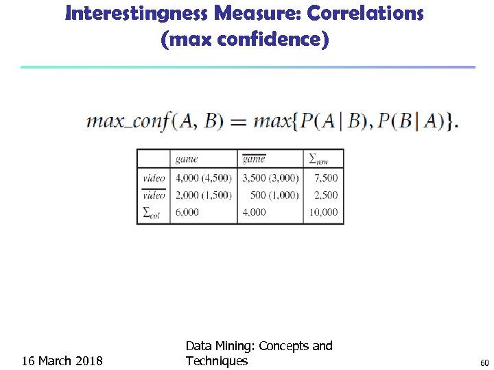 Interestingness Measure: Correlations (max confidence) 16 March 2018 Data Mining: Concepts and Techniques 60