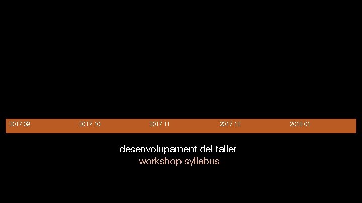 Treball en equips de 2 estudiants Working in teams of 2 students Treball individual