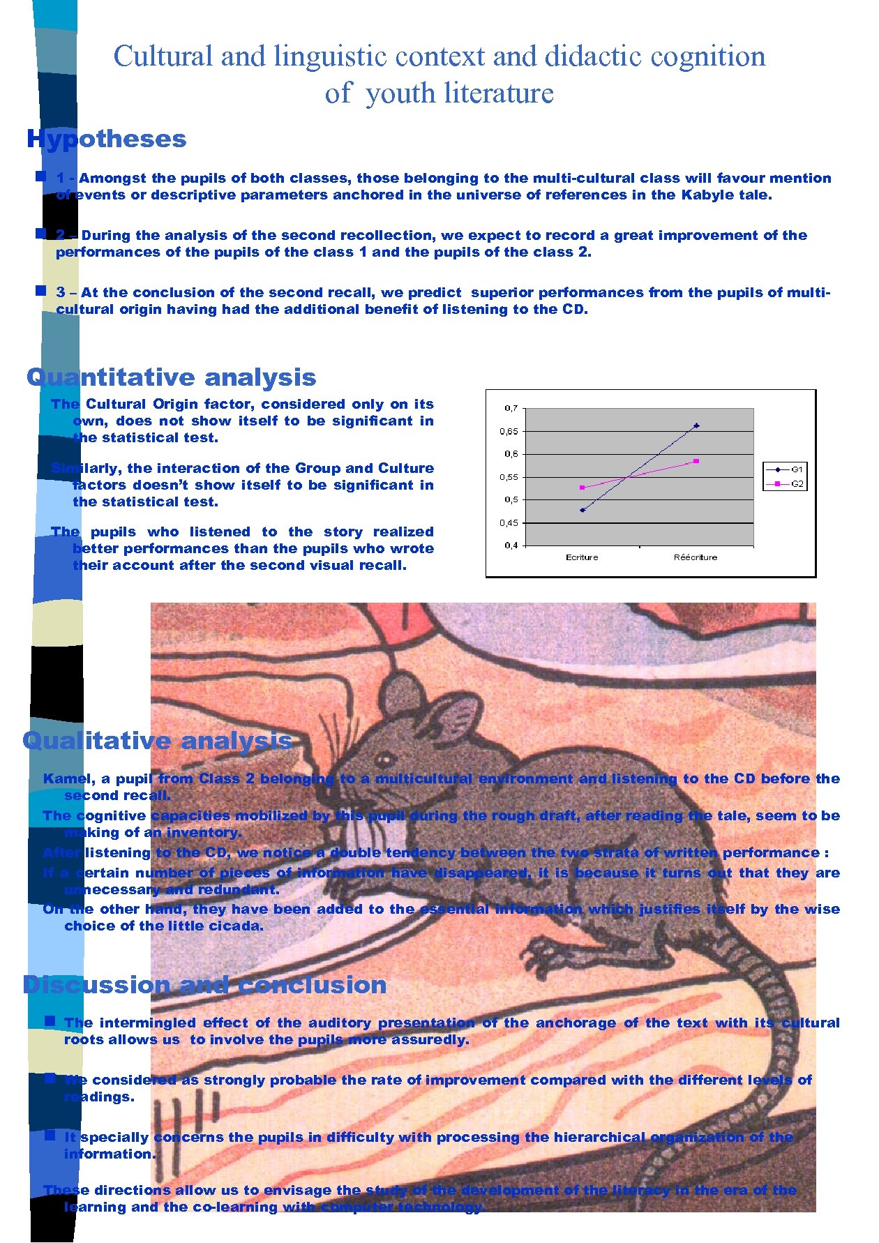 Cultural and linguistic context and didactic cognition of youth literature Hypotheses n 1 -