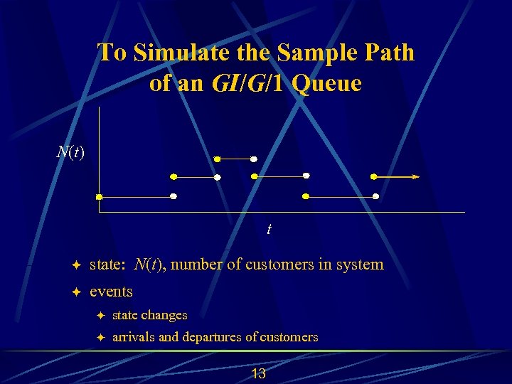 To Simulate the Sample Path of an GI/G/1 Queue N(t) t ö state: N(t),