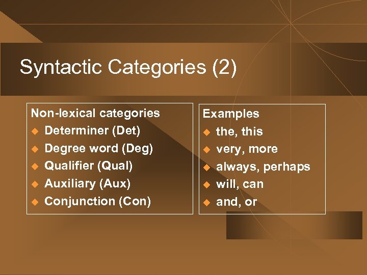 Syntactic Categories (2) Non-lexical categories u Determiner (Det) u Degree word (Deg) u Qualifier