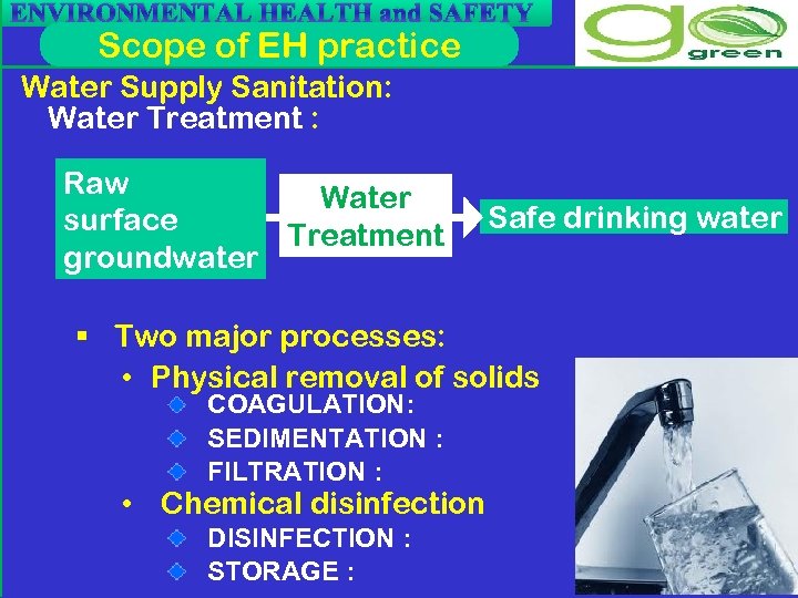 ENVIRONMENTAL HEALTH and SAFETY Scope of EH practice Water Supply Sanitation: Water Treatment :