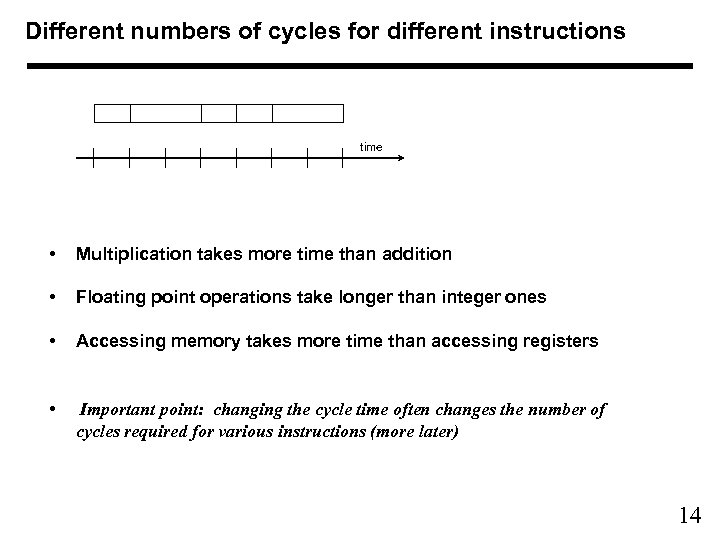 Different numbers of cycles for different instructions time • Multiplication takes more time than