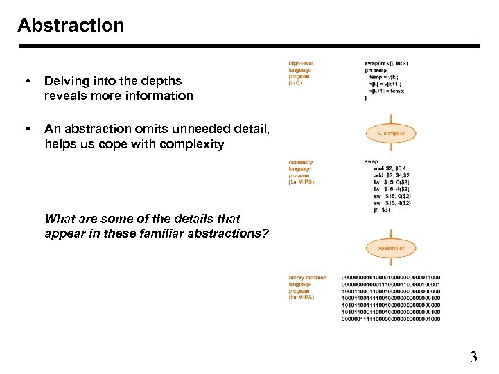 Abstraction • Delving into the depths reveals more information • An abstraction omits unneeded