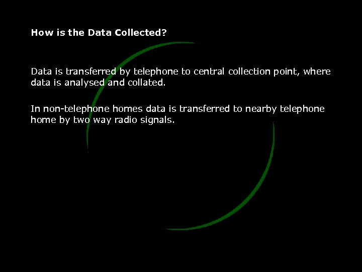 How is the Data Collected? Data is transferred by telephone to central collection point,