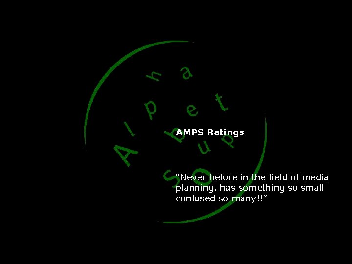 AMPS Ratings “Never before in the field of media planning, has something so small