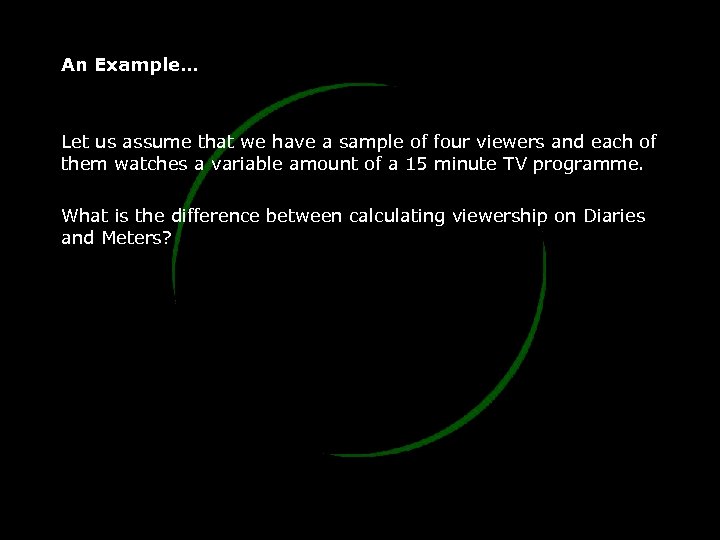 An Example… Let us assume that we have a sample of four viewers and