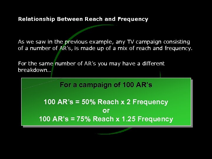 Relationship Between Reach and Frequency As we saw in the previous example, any TV