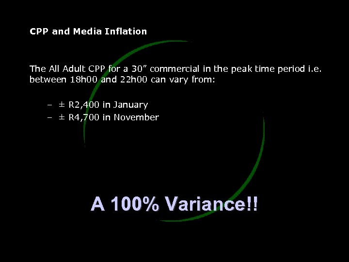 CPP and Media Inflation The All Adult CPP for a 30” commercial in the