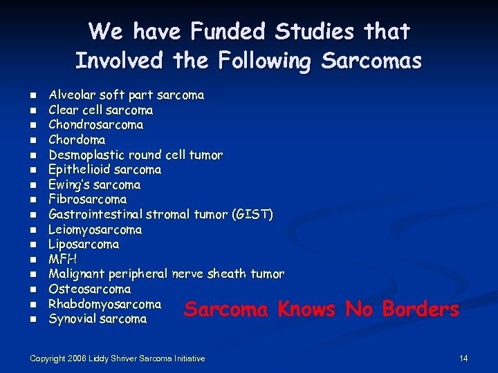We have Funded Studies that Involved the Following Sarcomas n n n n Alveolar