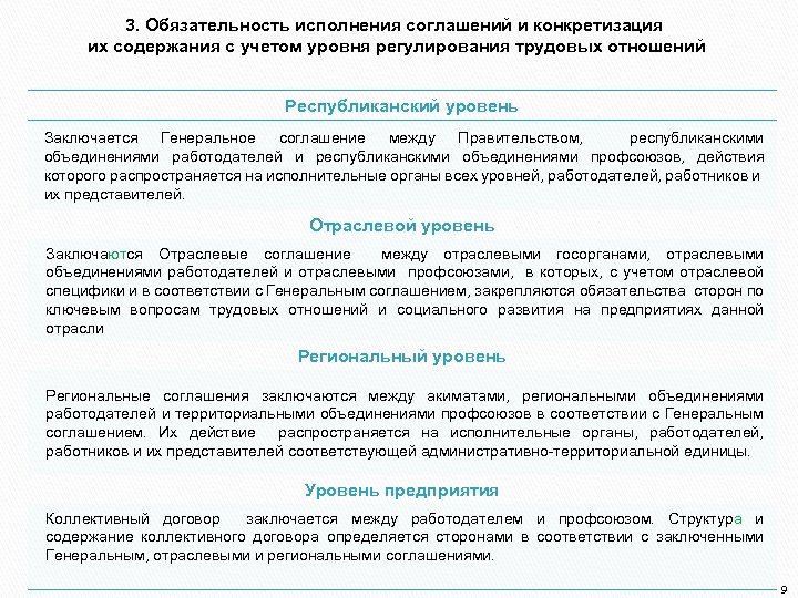 3. Обязательность исполнения соглашений и конкретизация их содержания с учетом уровня регулирования трудовых отношений