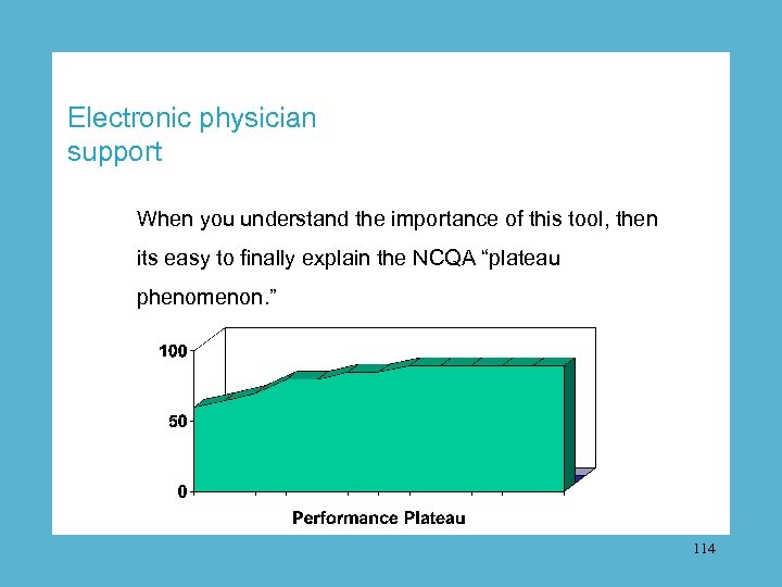 Electronic physician support When you understand the importance of this tool, then its easy