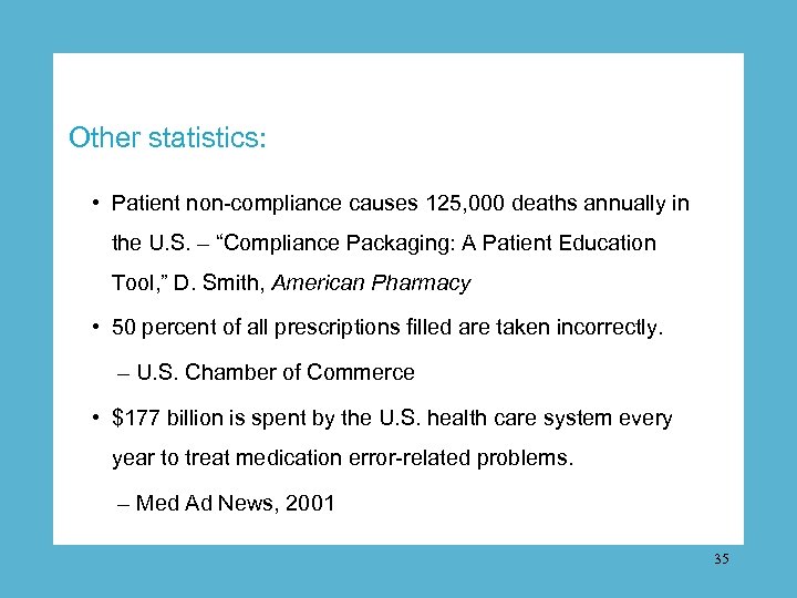 Other statistics: • Patient non-compliance causes 125, 000 deaths annually in the U. S.