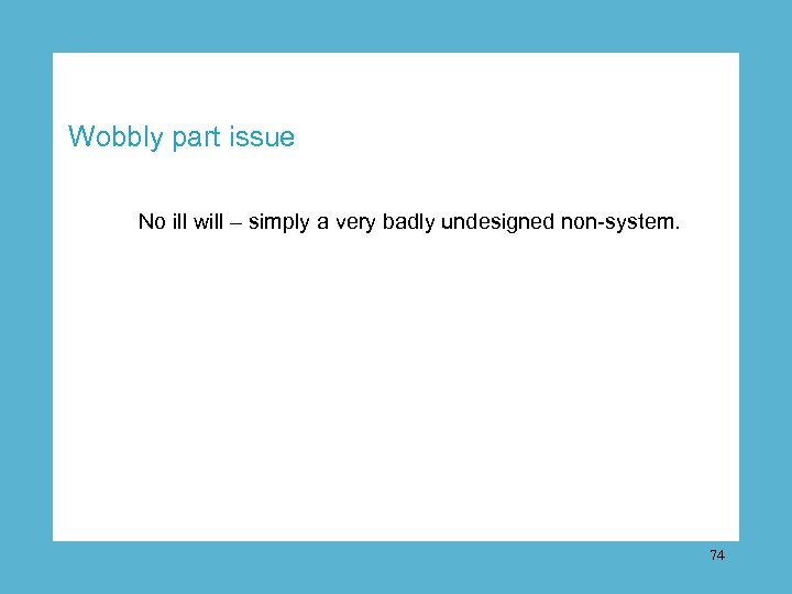 Wobbly part issue No ill will – simply a very badly undesigned non-system. 74