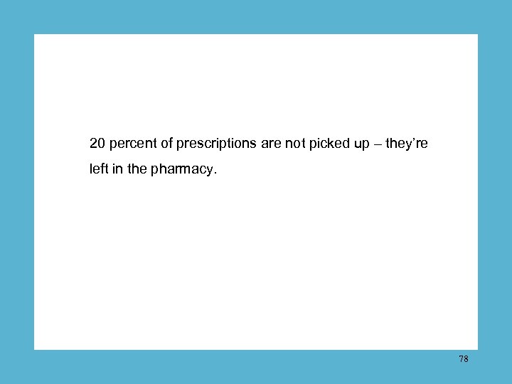 20 percent of prescriptions are not picked up – they’re left in the pharmacy.