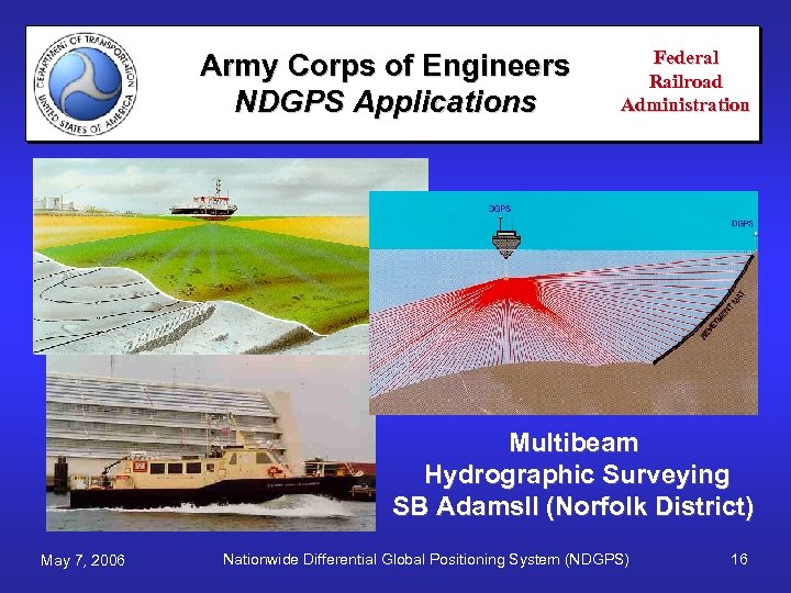 Army Corps of Engineers NDGPS Applications Federal Railroad Administration Multibeam Hydrographic Surveying SB Adams.