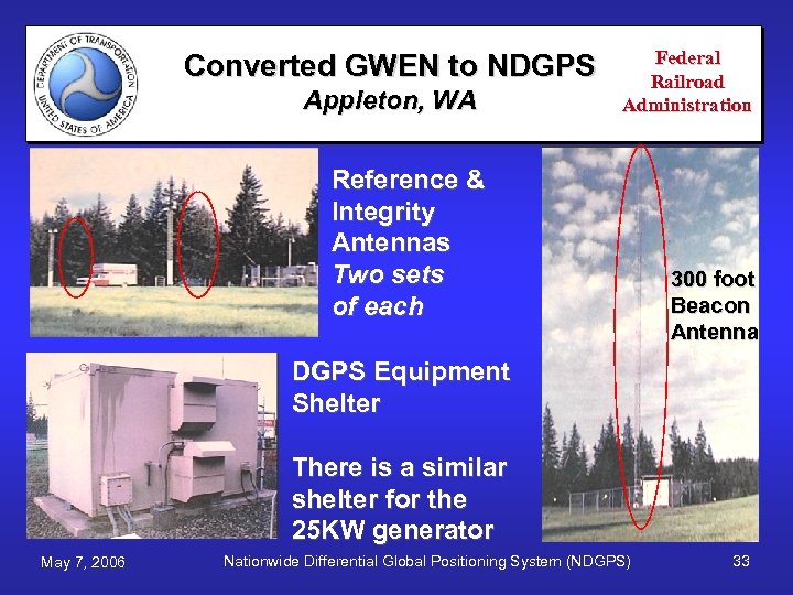 Converted GWEN to NDGPS Appleton, WA Federal Railroad Administration Reference & Integrity Antennas Two