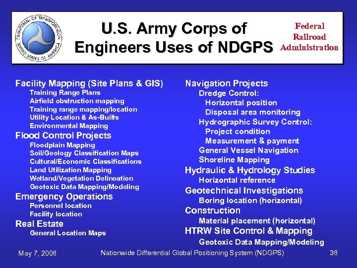 U. S. Army Corps of Engineers Uses of NDGPS Facility Mapping (Site Plans &