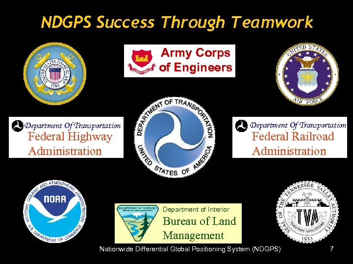 NDGPS Success Through Teamwork Army Corps of Engineers Department Of Transportation Federal Highway Administration