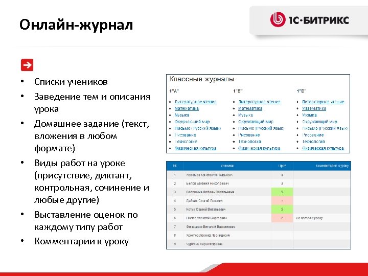 Онлайн-журнал • Списки учеников • Заведение тем и описания урока • Домашнее задание (текст,