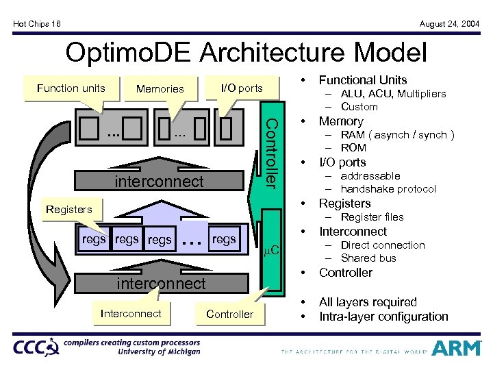 Hot Chips 16 August 24, 2004 Optimo. DE Architecture Model Function units Memories …
