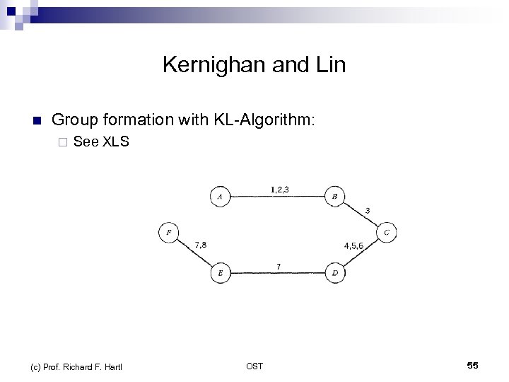 Kernighan and Lin n Group formation with KL-Algorithm: ¨ See XLS (c) Prof. Richard