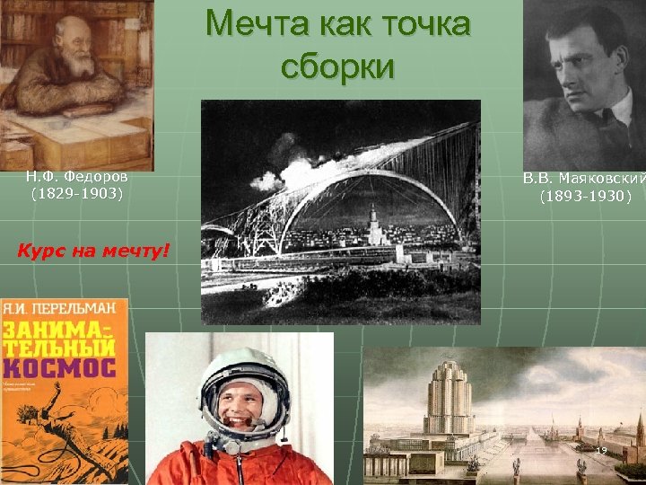 Мечта как точка сборки Н. Ф. Федоров (1829 -1903) В. В. Маяковский (1893 -1930)
