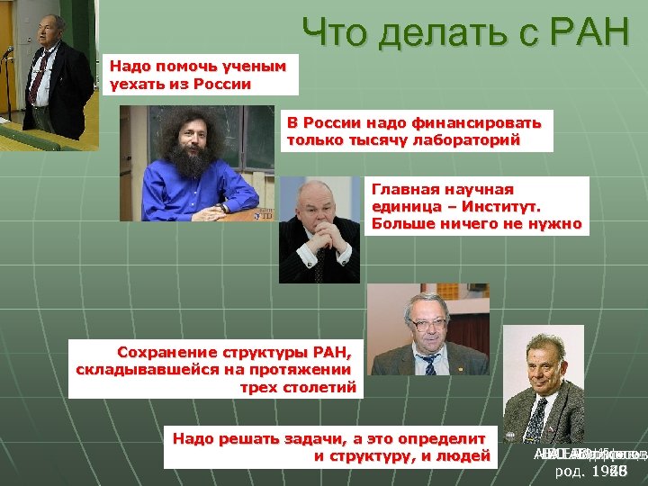 Что делать с РАН Надо помочь ученым уехать из России В России надо финансировать