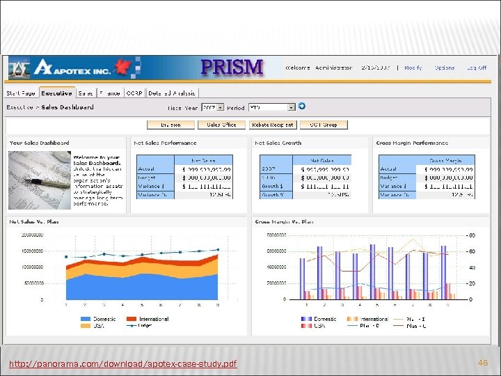 http: //panorama. com/download/apotex-case-study. pdf 46 