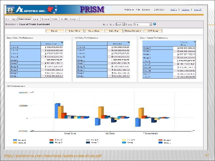 http: //panorama. com/download/apotex-case-study. pdf 47 