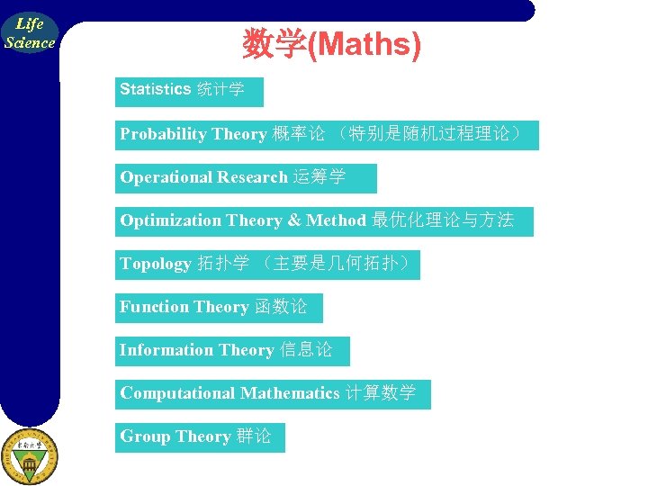 Life Science 数学(Maths) Statistics 统计学 Probability Theory 概率论 （特别是随机过程理论） Operational Research 运筹学 Optimization Theory