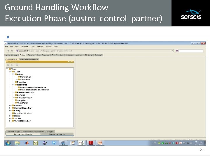 Ground Handling Workflow Execution Phase (austro control partner) Subtitle • 21 