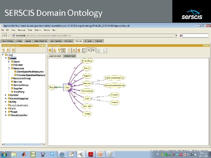 SERSCIS Domain Ontology Subtitle 05/08/2009 Copyright © 2008 University of Southampton IT Innovation Centre