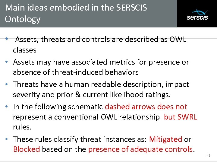 Main ideas embodied in the SERSCIS Ontology Subtitle • Assets, threats and controls are