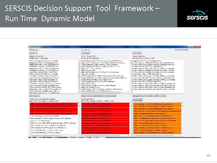 SERSCIS Decision Support Tool Framework – Run Time Dynamic Model Subtitle 43 