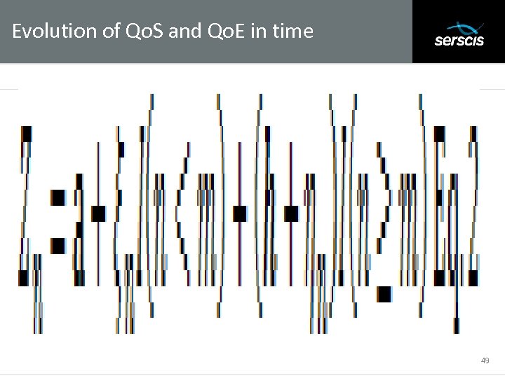 Evolution of Qo. S and Qo. E in time Subtitle 49 