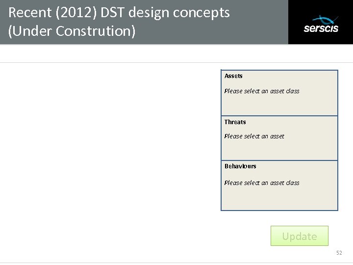 Recent (2012) DST design concepts (Under Constrution) Subtitle Assets Please select an asset class