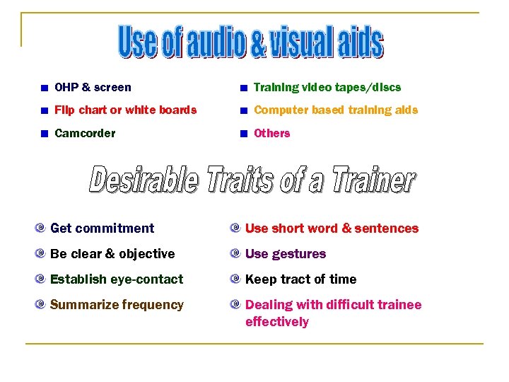 OHP & screen Training video tapes/discs Flip chart or white boards Computer based training