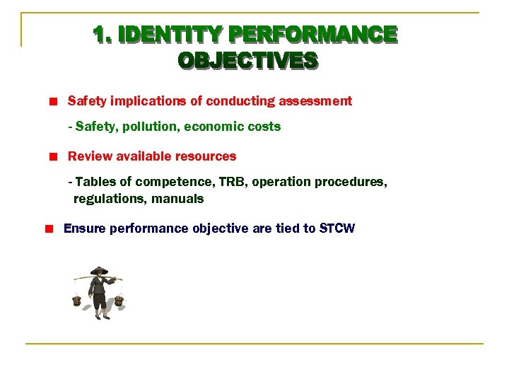 Safety implications of conducting assessment - Safety, pollution, economic costs Review available resources -