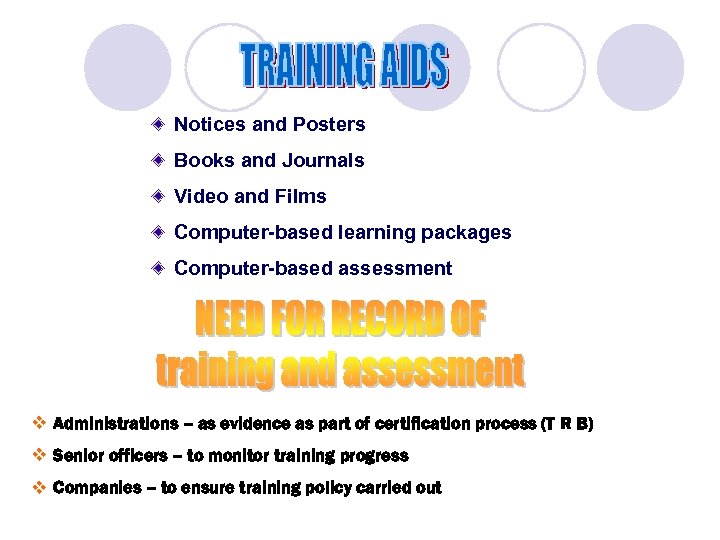 Notices and Posters Books and Journals Video and Films Computer-based learning packages Computer-based assessment