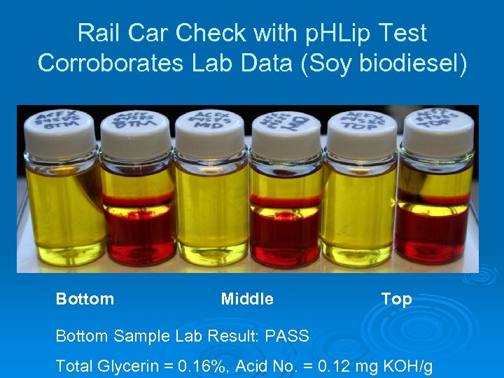 Rail Car Check with p. HLip Test Corroborates Lab Data (Soy biodiesel) Bottom Middle