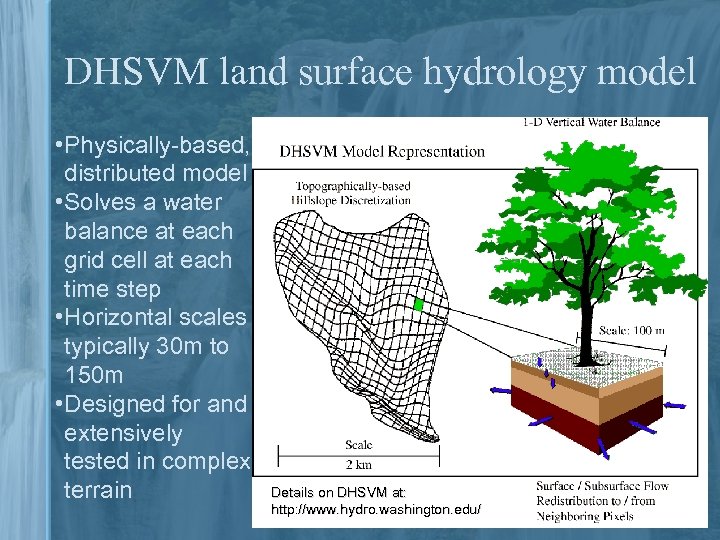 DHSVM land surface hydrology model • Physically-based, distributed model • Solves a water balance