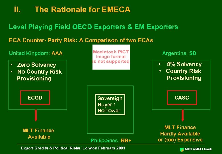 II. The Rationale for EMECA Level Playing Field OECD Exporters & EM Exporters ECA