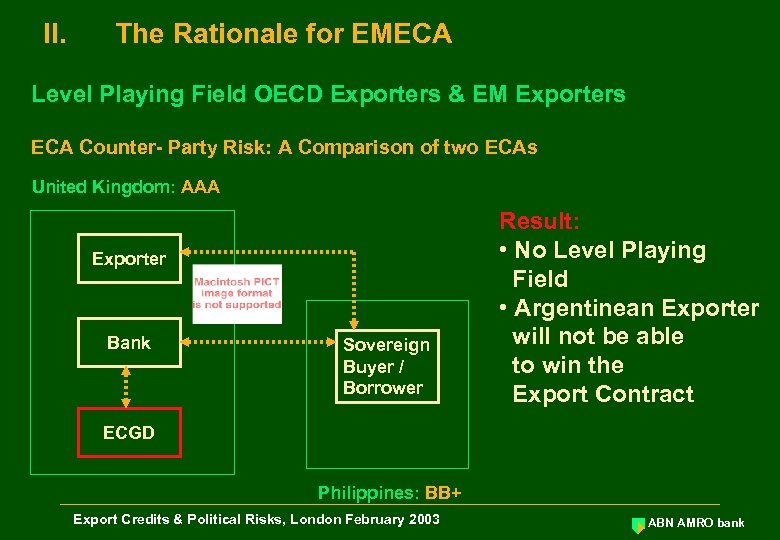 II. The Rationale for EMECA Level Playing Field OECD Exporters & EM Exporters ECA