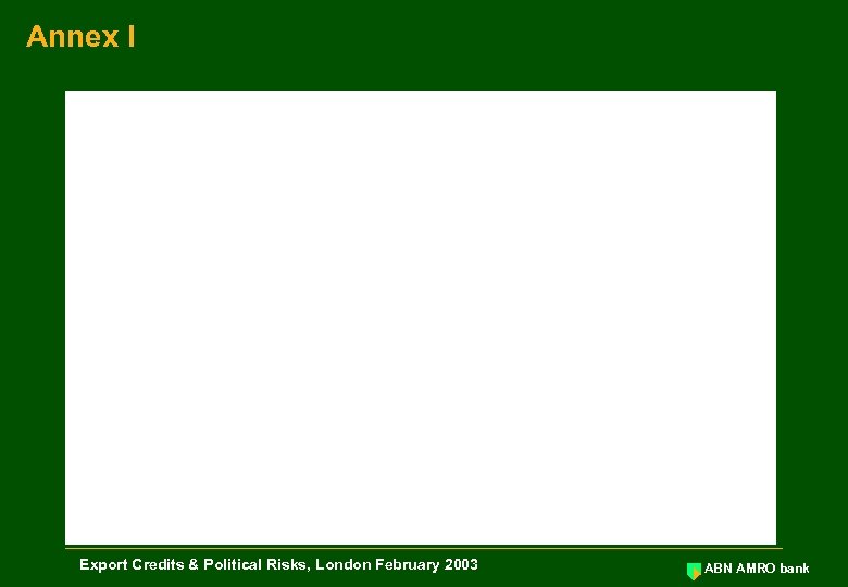 Annex I Export Credits & Political Risks, London February 2003 ABN AMRO bank 