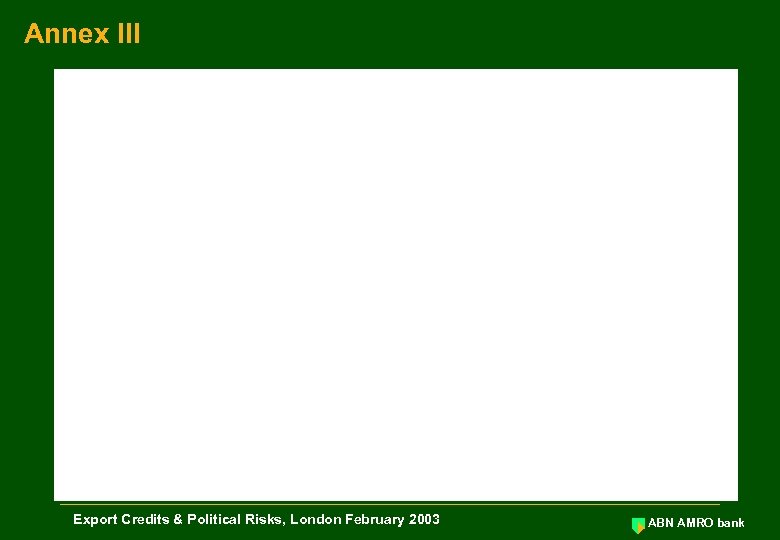 Annex III Export Credits & Political Risks, London February 2003 ABN AMRO bank 