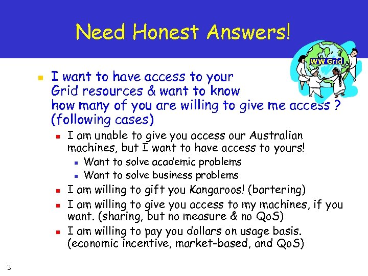 Need Honest Answers! WW Grid n I want to have access to your Grid