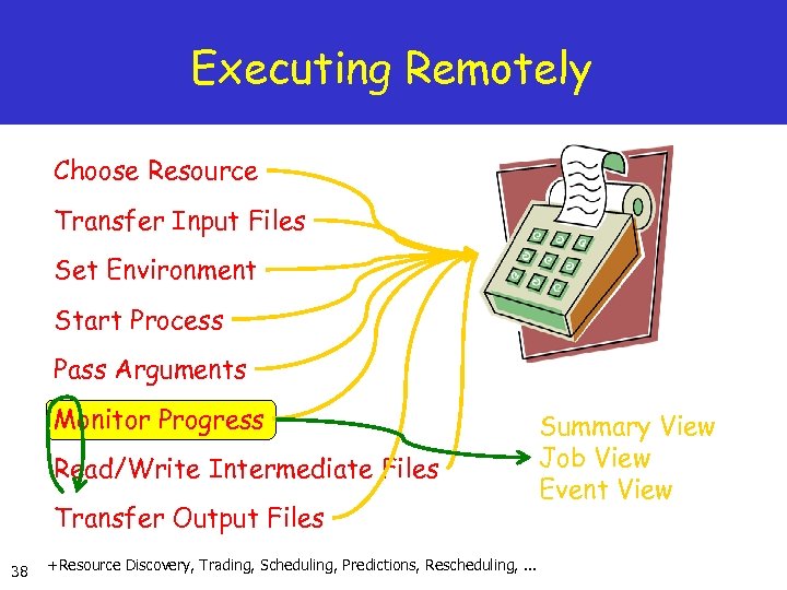 Executing Remotely Choose Resource Transfer Input Files Set Environment Start Process Pass Arguments Monitor